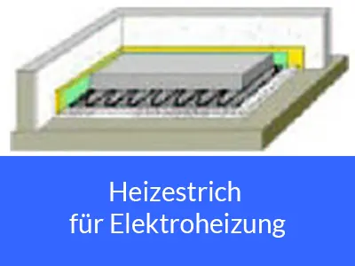elektroheizung