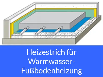 fußbodenheizung